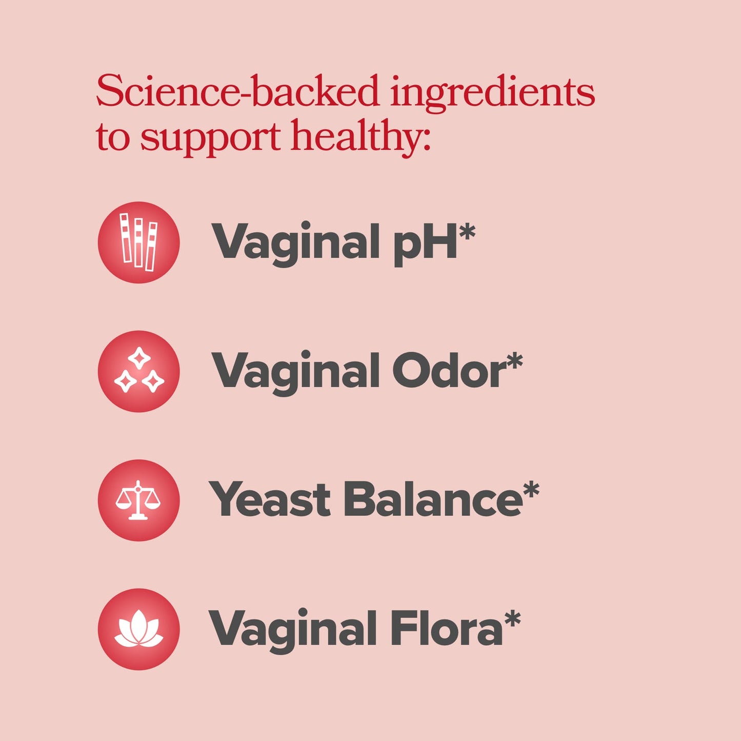 Cápsulas probióticas vaginal