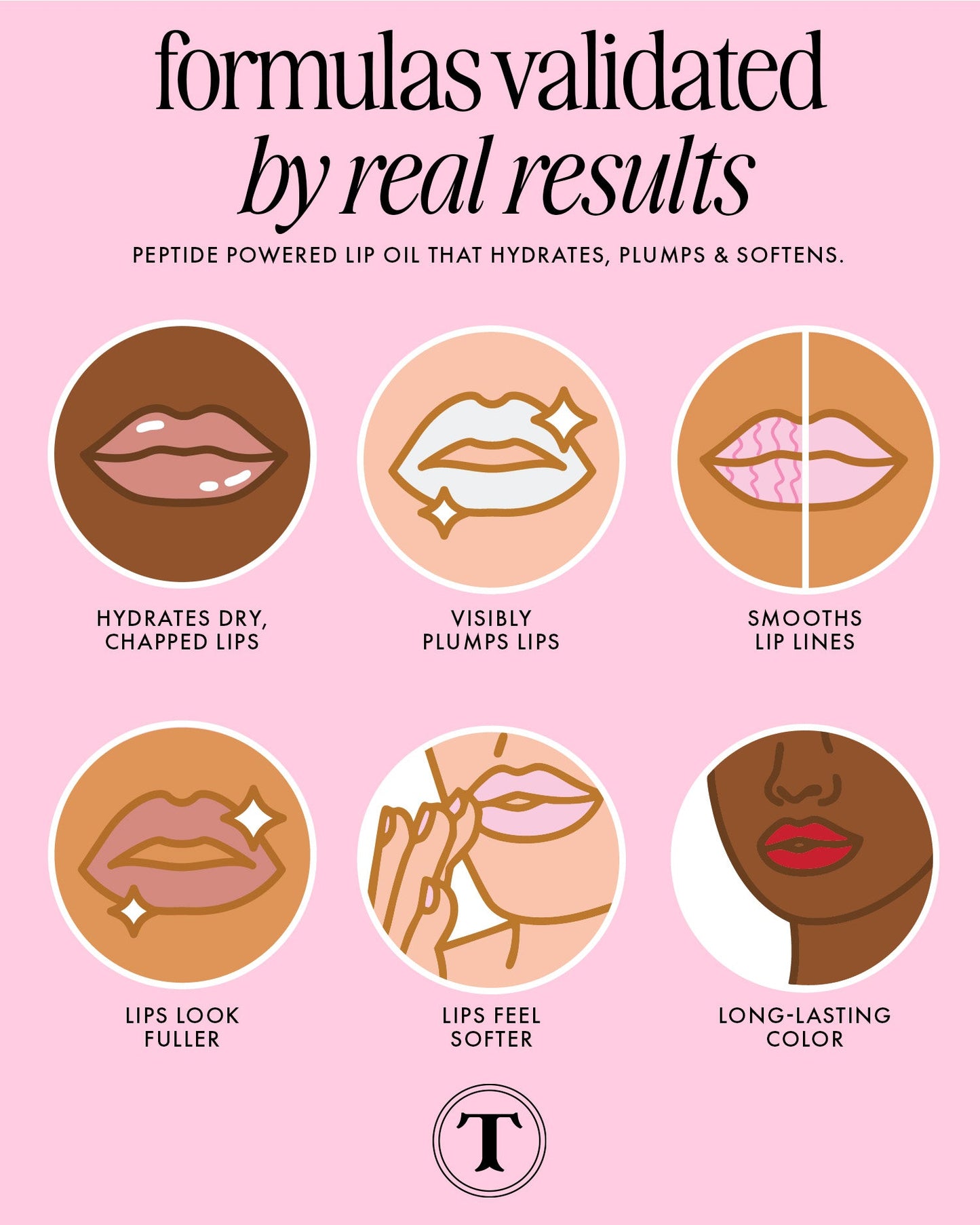 Aceite labial de péptidos de lujo
Aceite voluminizador de labios Truly
